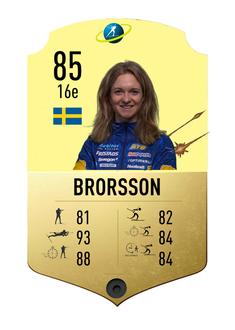 Mona Brorsson - Regular card for 2021-2022 - Biathlon Cards