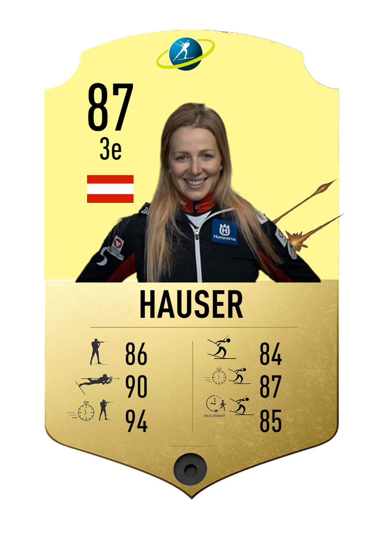 Lisa Theresa Hauser - Final normal card 2021-2022 - Biathlon Cards