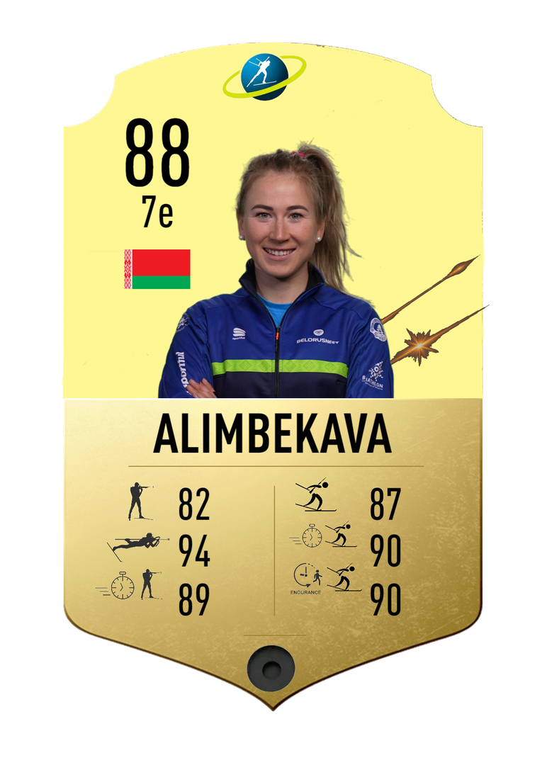 Dzinara Alimbekava - Final normal card 2021-2022 - Biathlon Cards