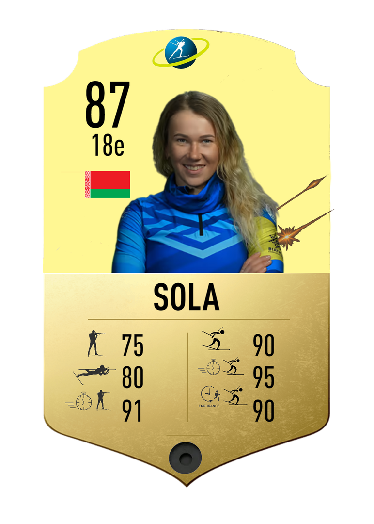 Hanna Sola - Final normal card 2021-2022 - Biathlon Cards