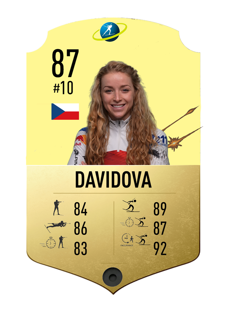 Marketa Davidova - Final normal card 2021-2022 - Biathlon Cards