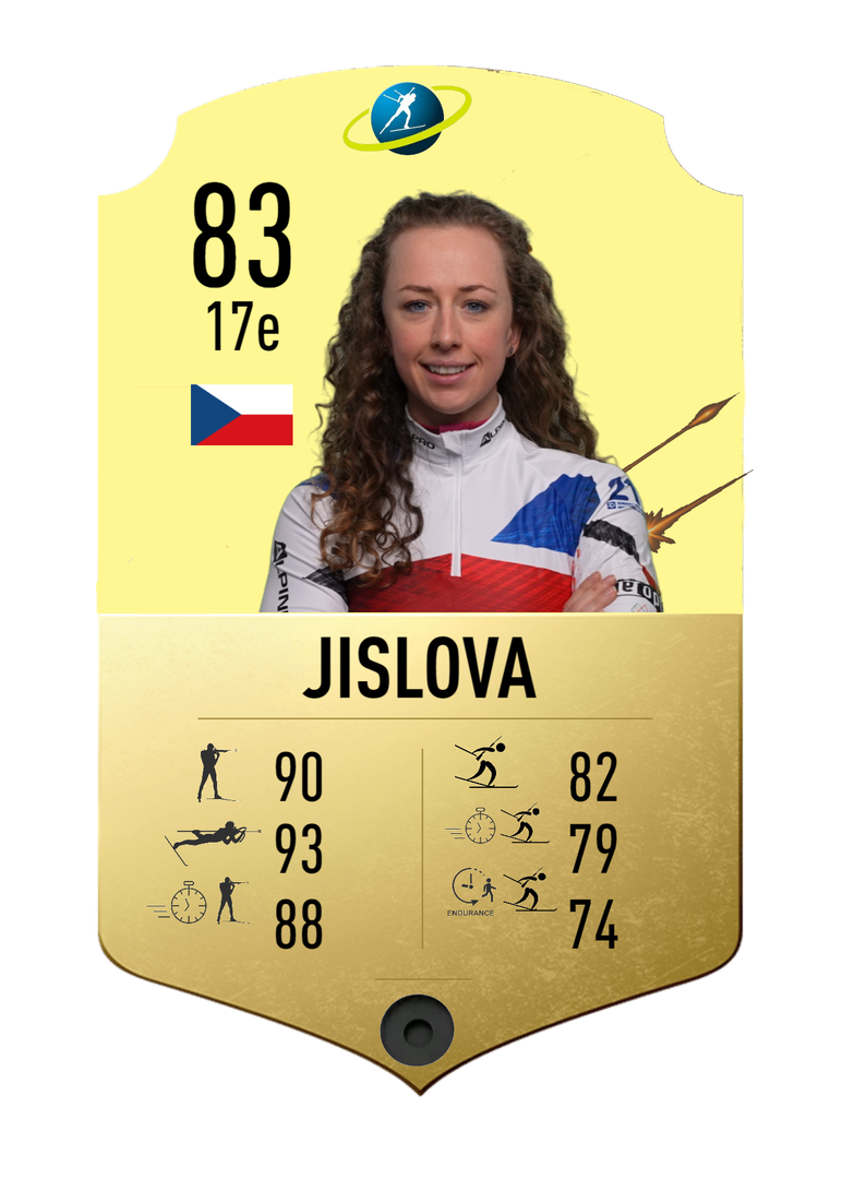 Jessica Jislova - Final normal card 2021-2022 - Biathlon Cards