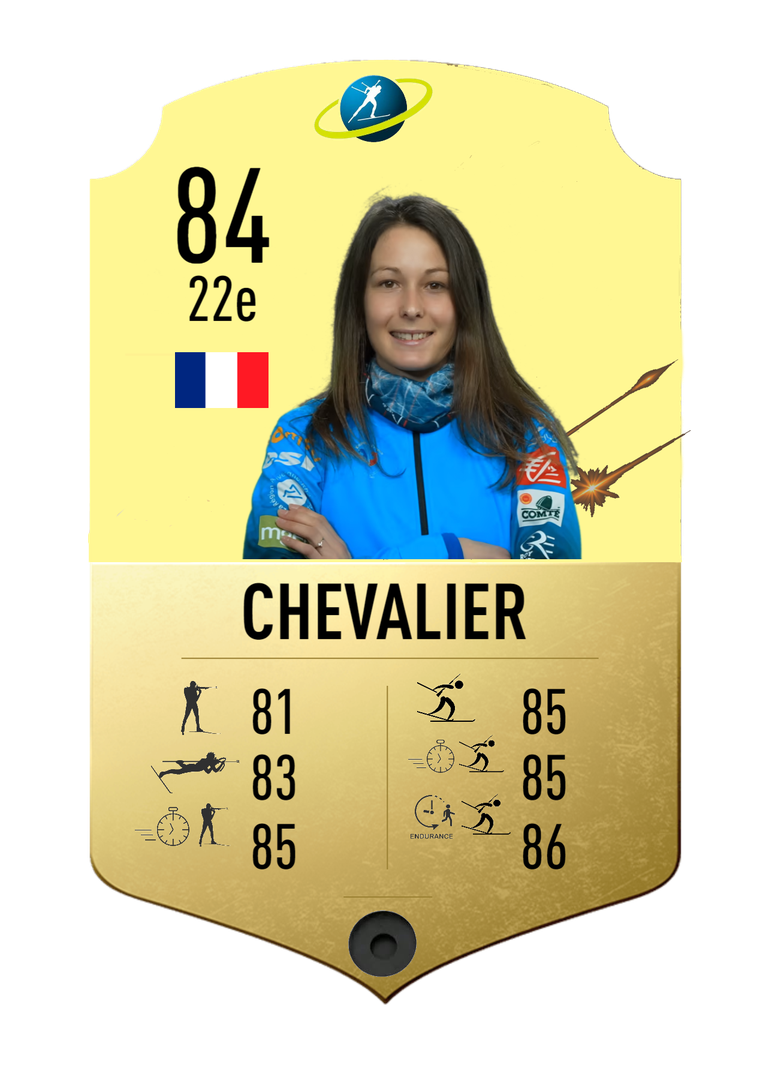 ChloÃ© Chevalier - Final normal card 2021-2022 - Biathlon Cards