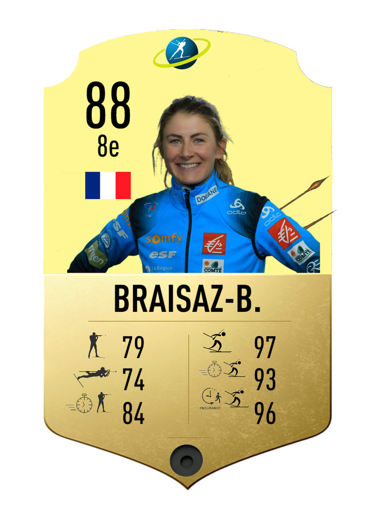 Justine Braisaz-Bouchet - Final normal card 2021-2022 - Biathlon Cards