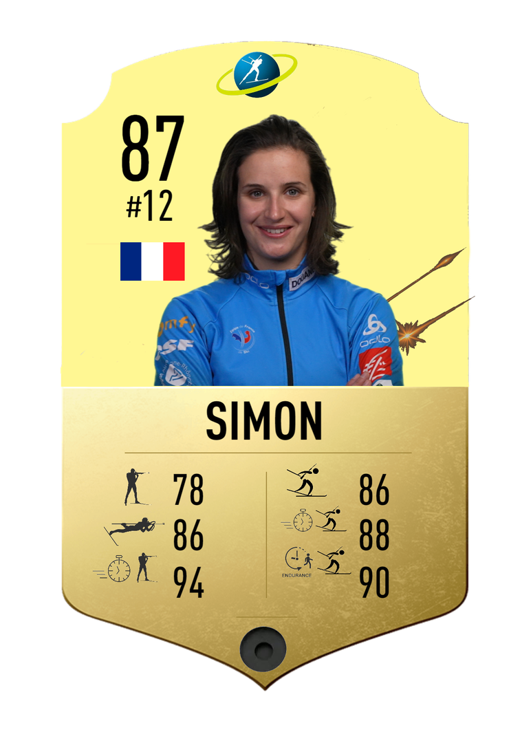 Julia Simon - Final normal card 2021-2022 - Biathlon Cards