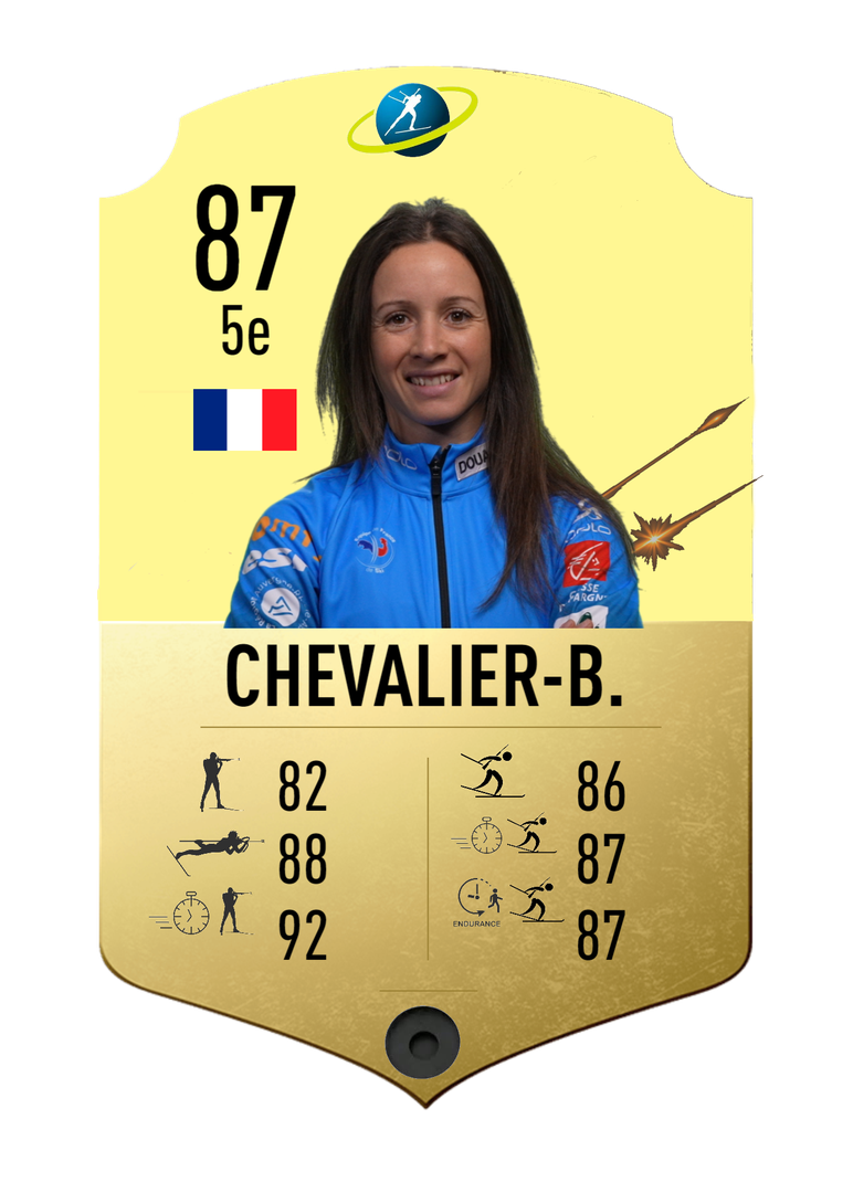 Anais Chevalier-Bouchet - Final normal card 2021-2022 - Biathlon Cards