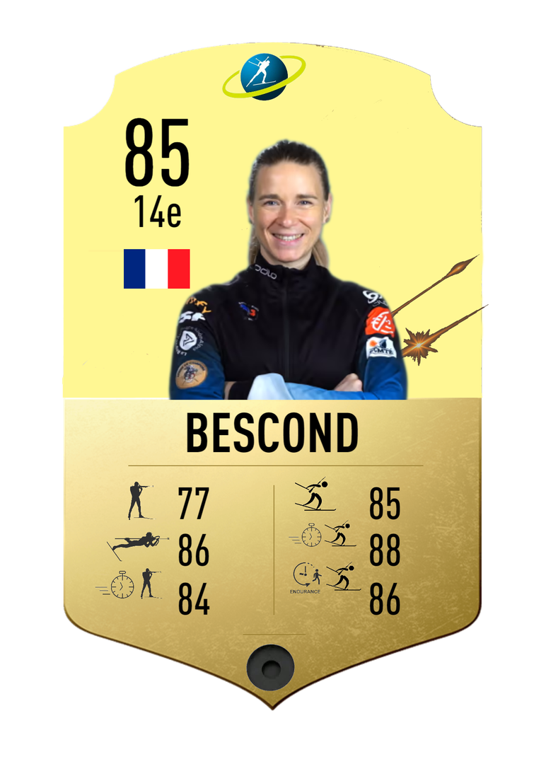 Anais Bescond - Final normal card 2021-2022 - Biathlon Cards