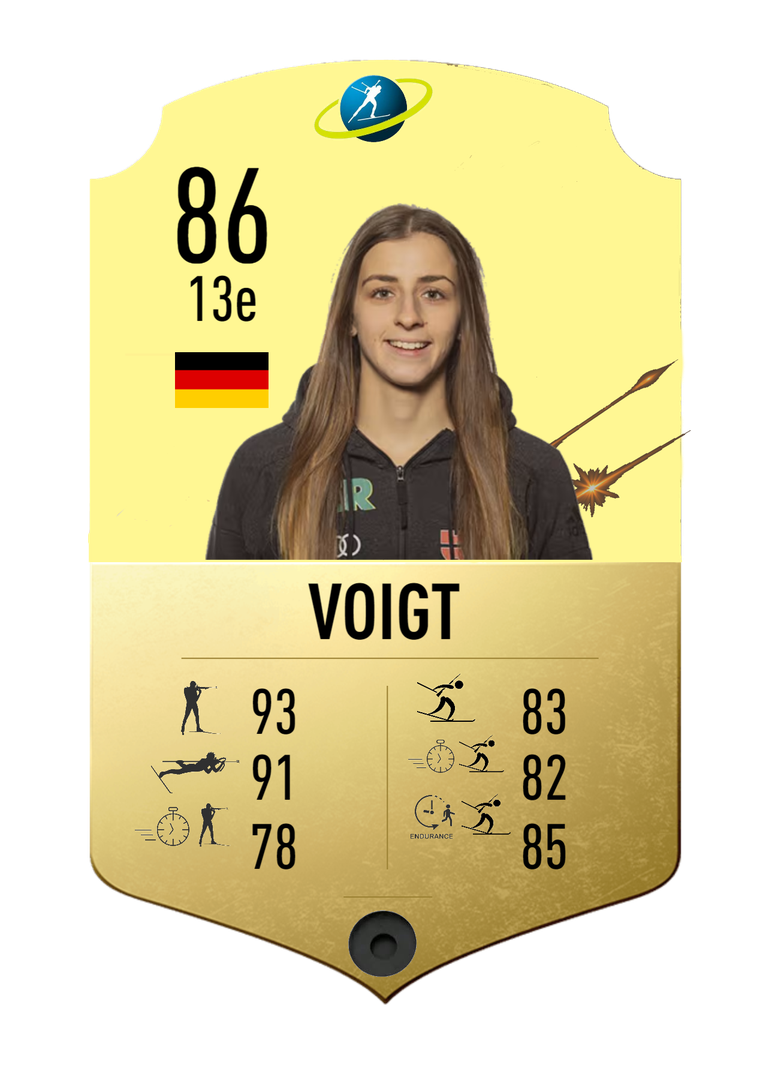 Vanessa Voigt - Final normal card 2021-2022 - Biathlon Cards