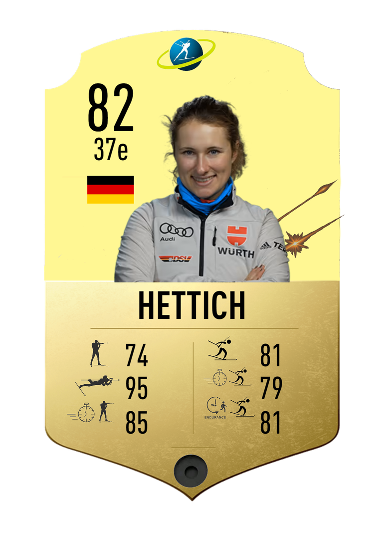 Janina Hettich-Walz - Final normal card 2021-2022 - Biathlon Cards