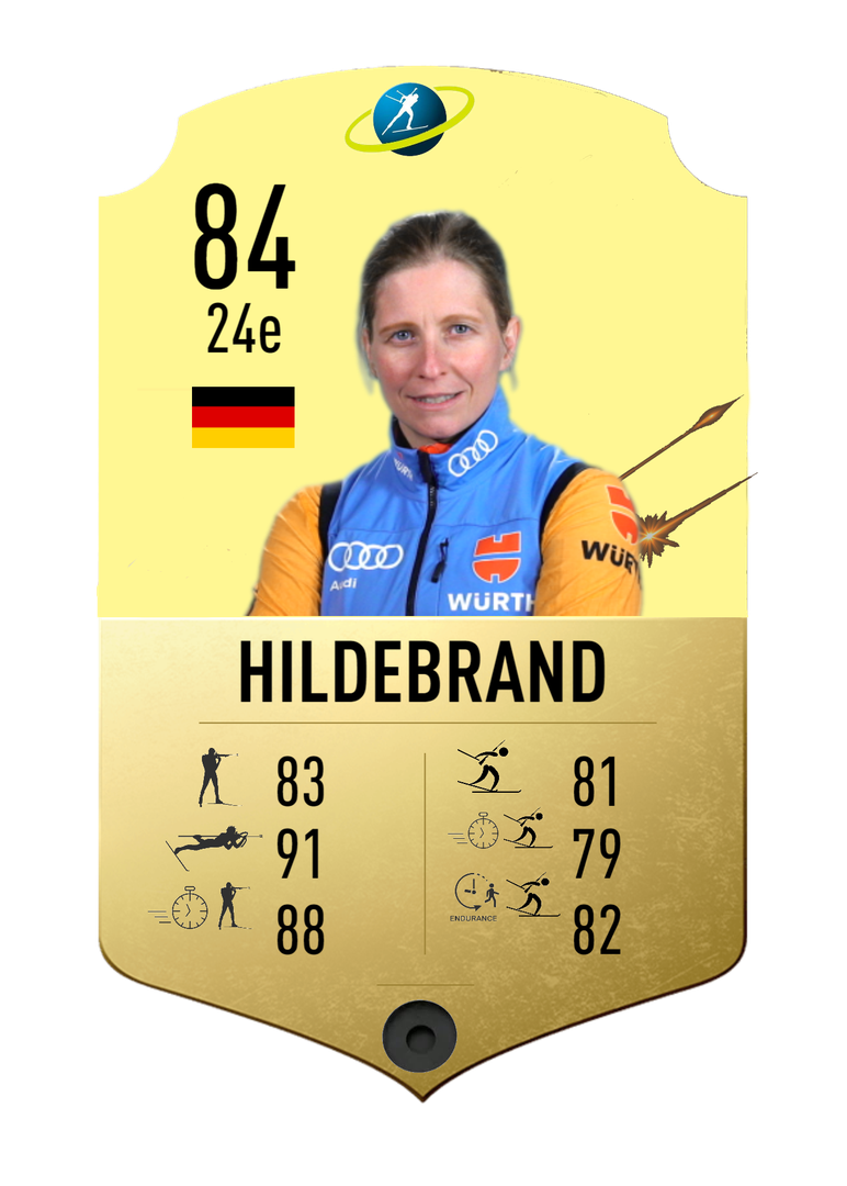 Franziska Hildebrand - Final normal card 2021-2022 - Biathlon Cards