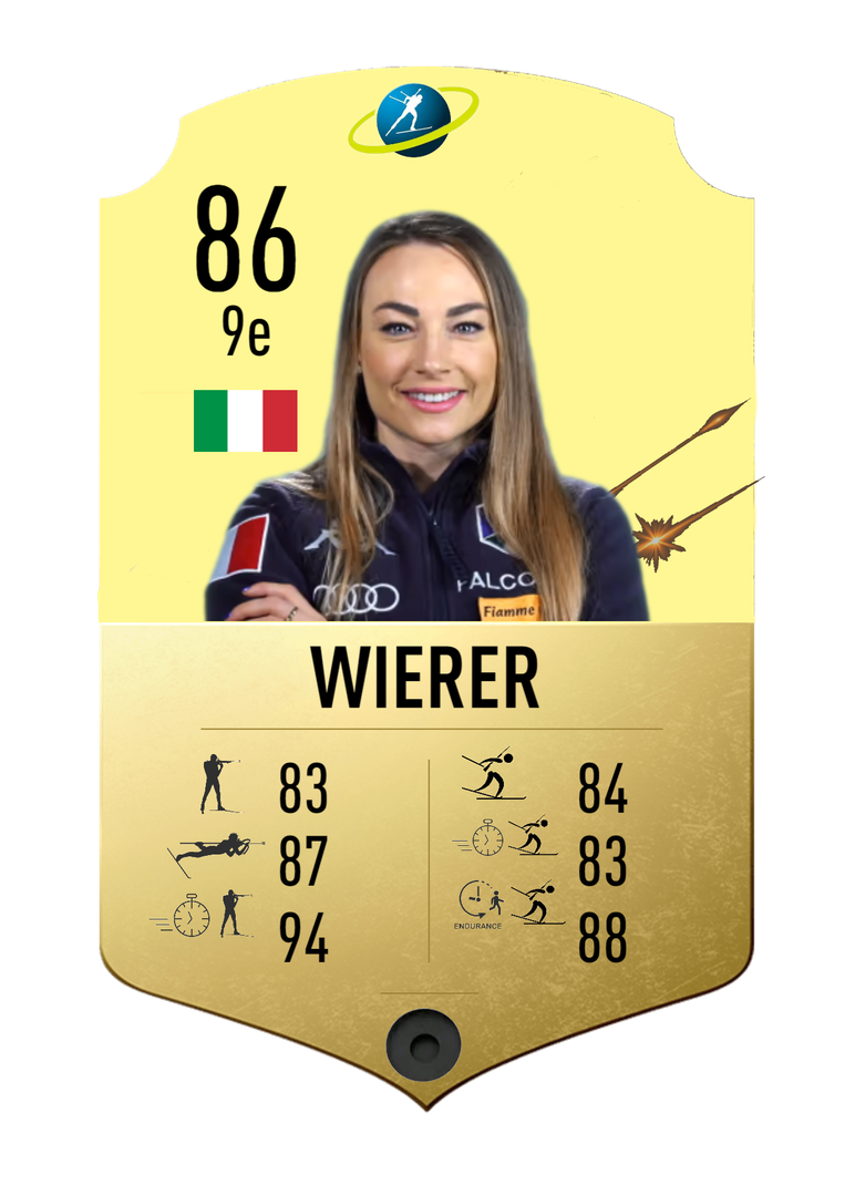 Dorothea Wierer - Final normal card 2021-2022 - Biathlon Cards