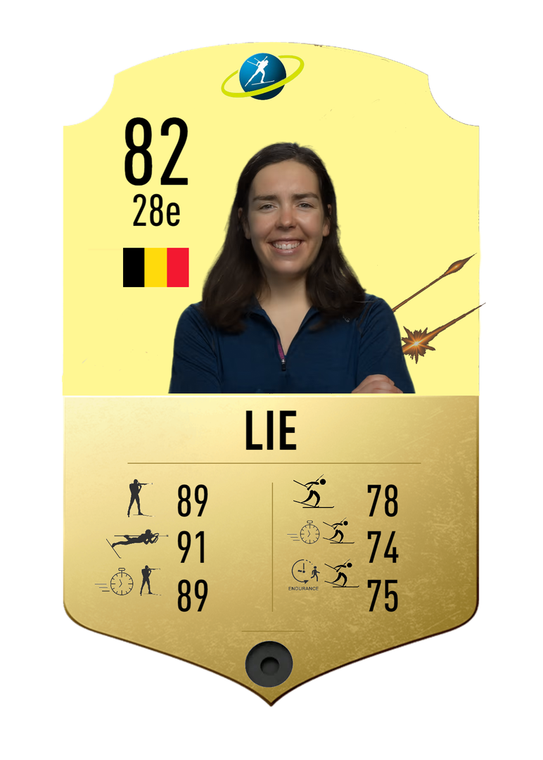 Lotte Lie - Final normal card 2021-2022 - Biathlon Cards