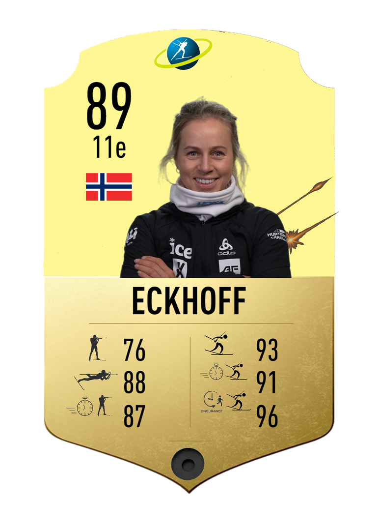 Tiril Eckhoff - Final normal card 2021-2022 - Biathlon Cards