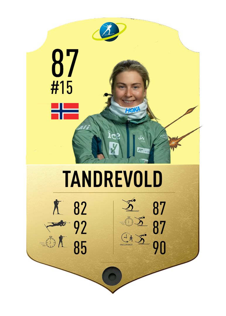 Ingrid Tandrevold - Final normal card 2021-2022 - Biathlon Cards