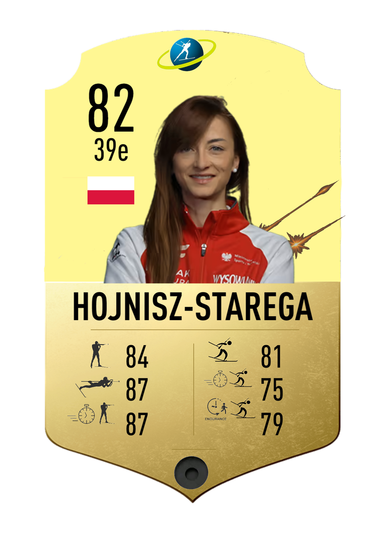 Monika Hojnisz-Starega - Final normal card 2021-2022 - Biathlon Cards