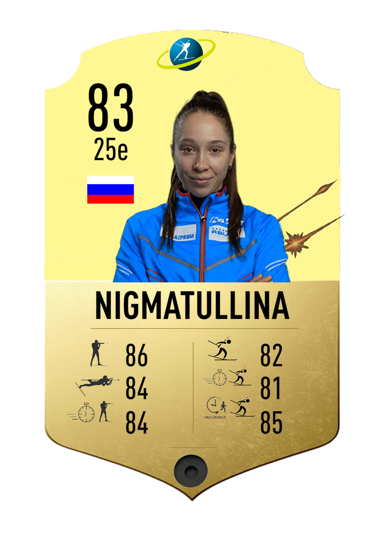 Uliana Nigmatullina - Final normal card 2021-2022 - Biathlon Cards