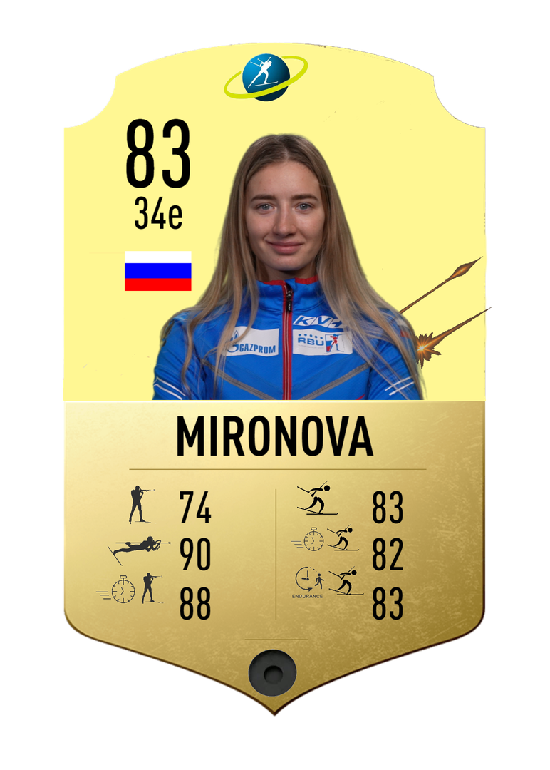 Svetlana Mironova - Final normal card 2021-2022 - Biathlon Cards