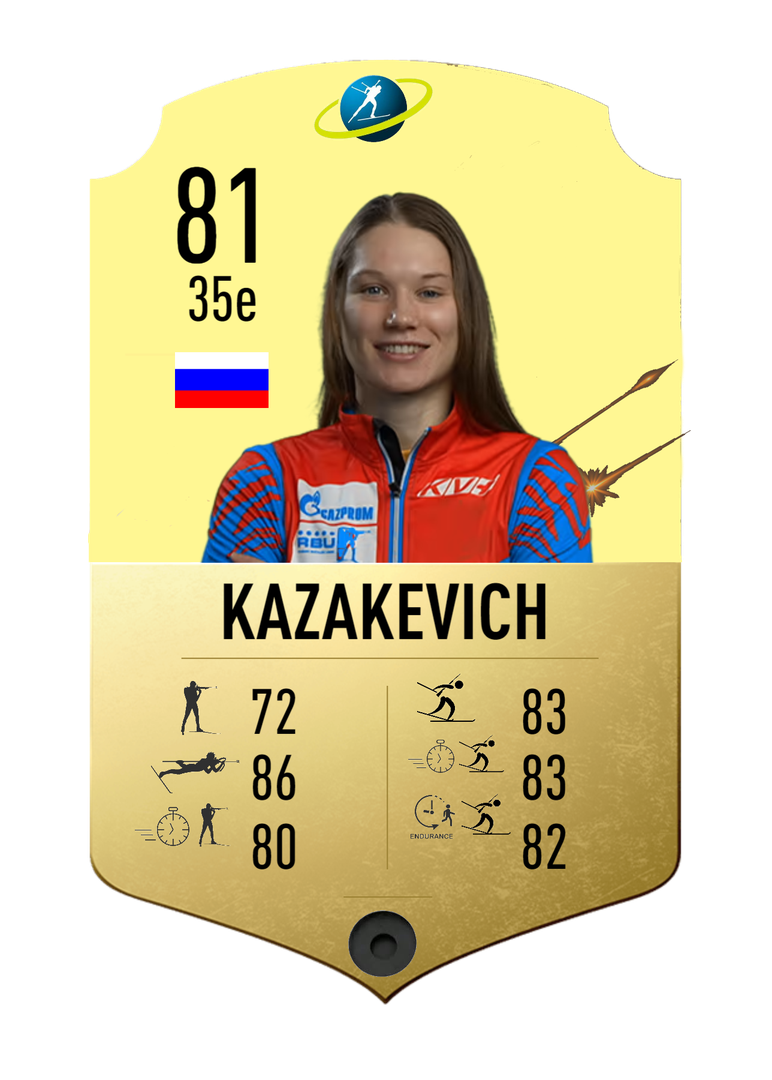 Irina Kazakevich - Final normal card 2021-2022 - Biathlon Cards