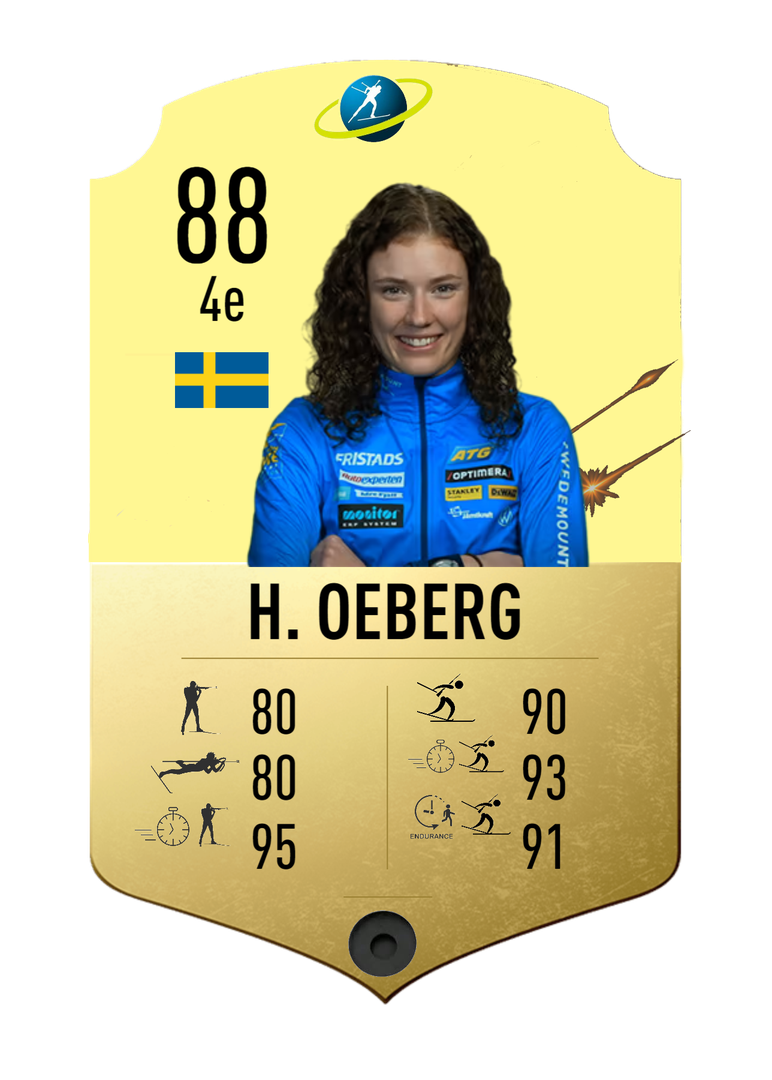 Hanna Oeberg - Final normal card 2021-2022 - Biathlon Cards