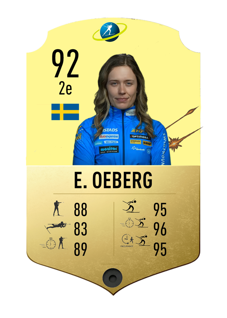 Elvira Oeberg - Final normal card 2021-2022 - Biathlon Cards