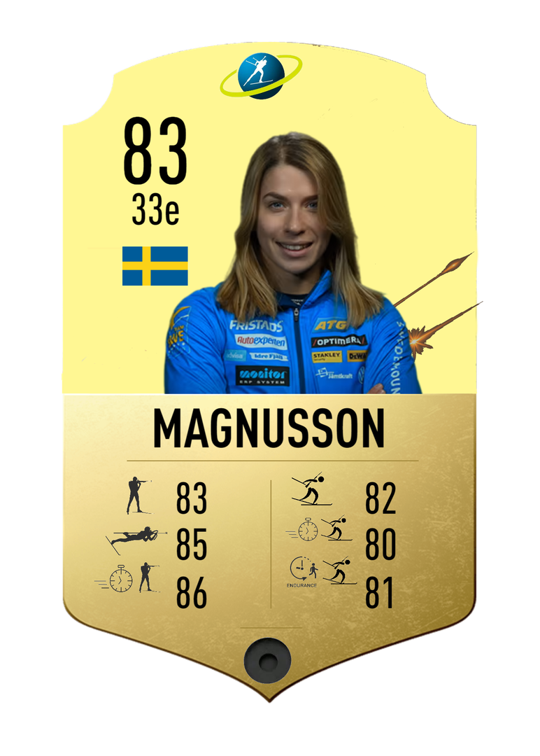 Anna Magnusson - Final normal card 2021-2022 - Biathlon Cards