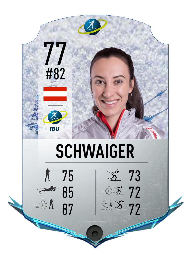 Julia Schwaiger - Regular card for 2022-2023 - Biathlon Cards