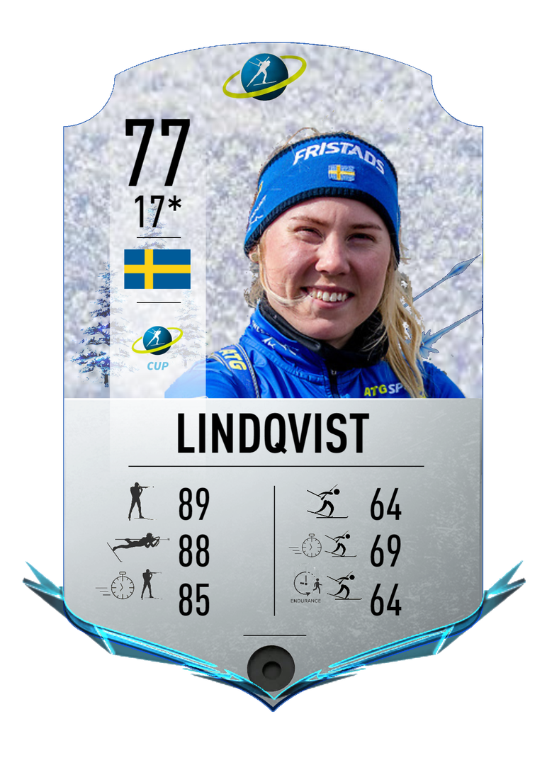 Felicia Lindqvist - Regular card for 2022-2023 - Biathlon Cards