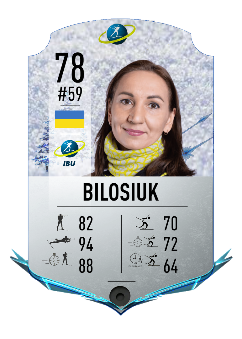 Olena Bilosiuk - Regular card for 2022-2023 - Biathlon Cards