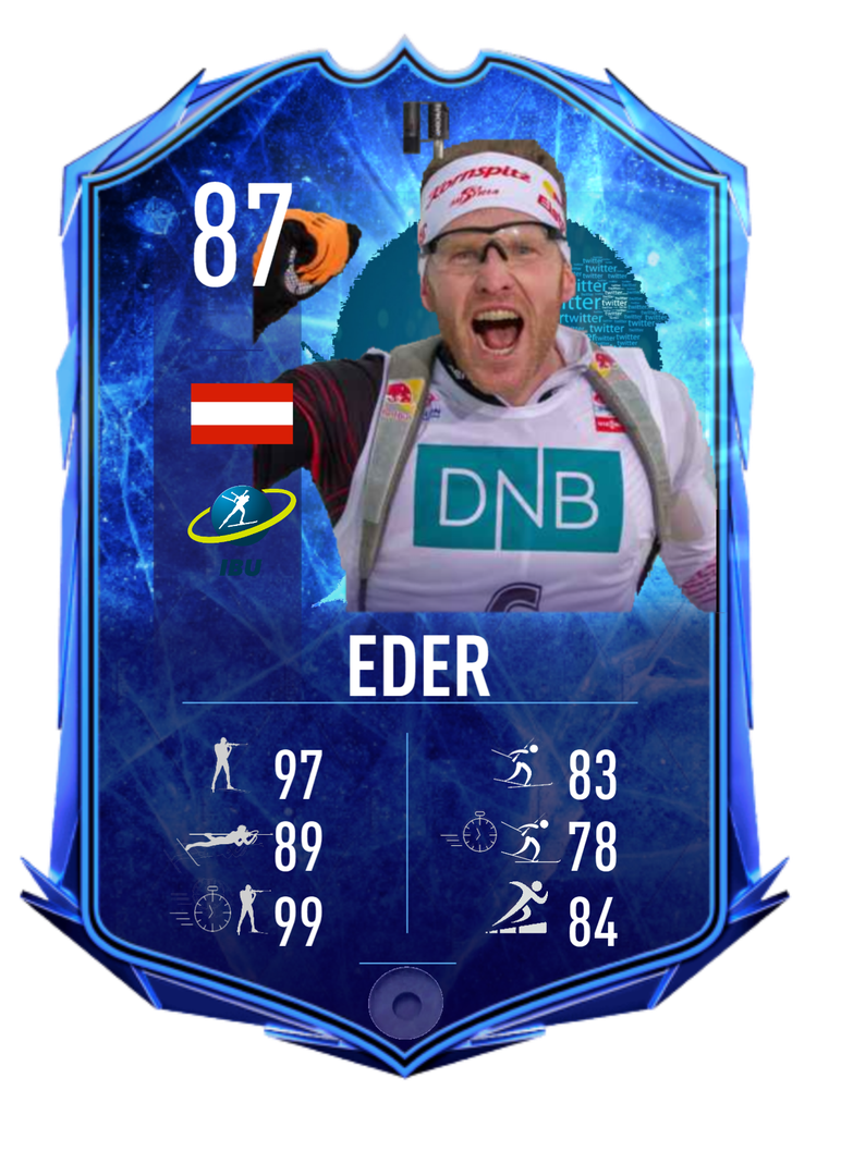 Simon Eder - Card Twitter Community Winner 2022-2023 - Biathlon Cards