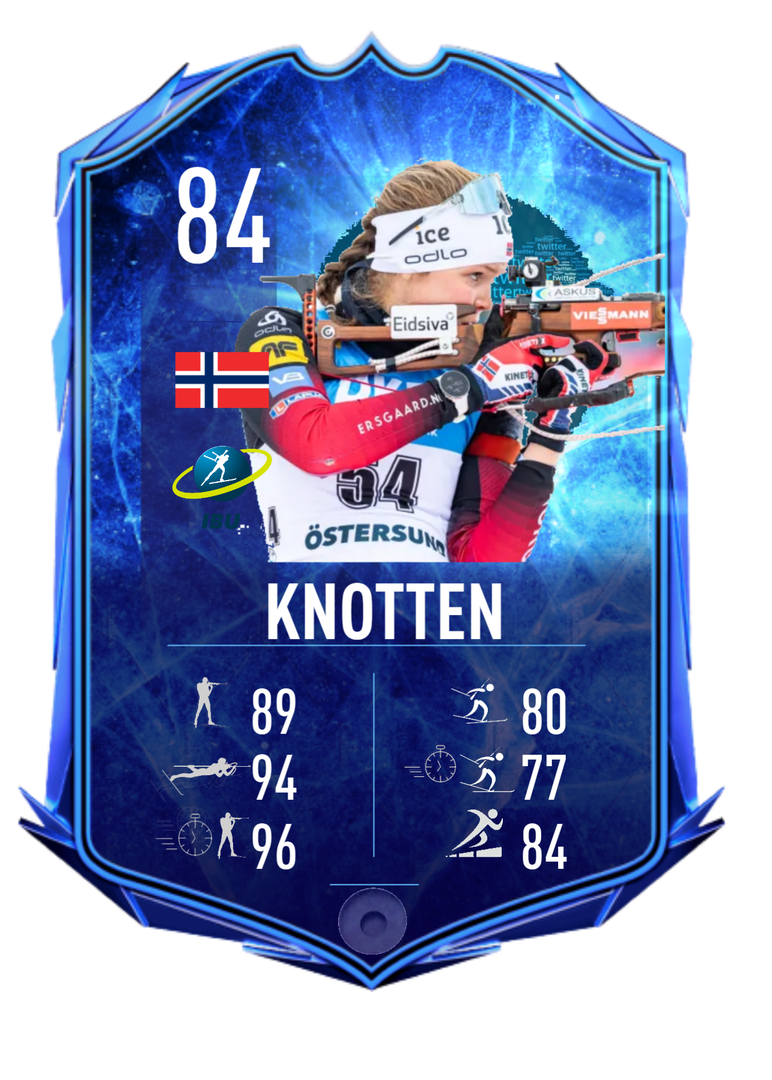 Karoline Knotten - Card Twitter Community Winner 2022-2023 - Biathlon Cards