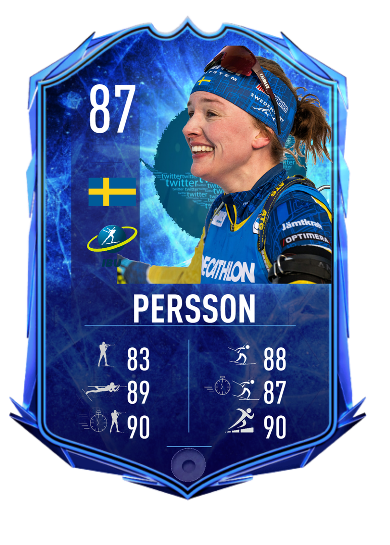 Linn Persson - Card Twitter Community Winner 2022-2023 - Biathlon Cards