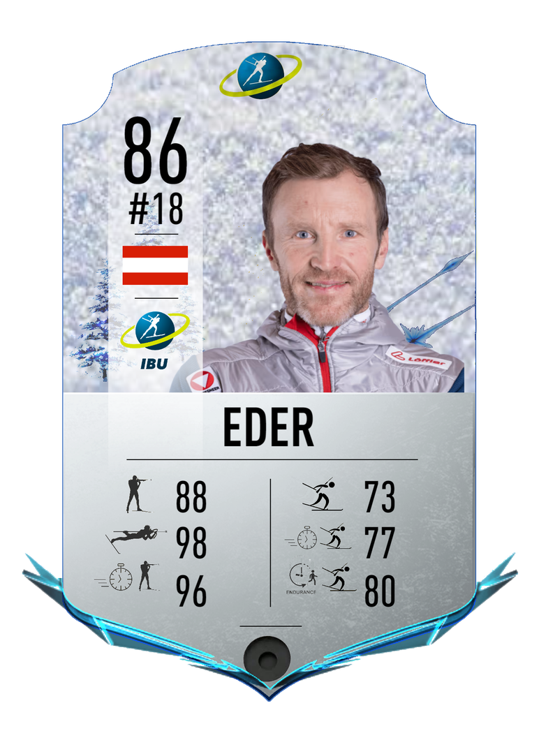 Simon Eder - Final normal card 2022-2023 - Biathlon Cards