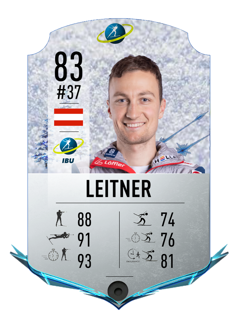 Felix Leitner - Final normal card 2022-2023 - Biathlon Cards