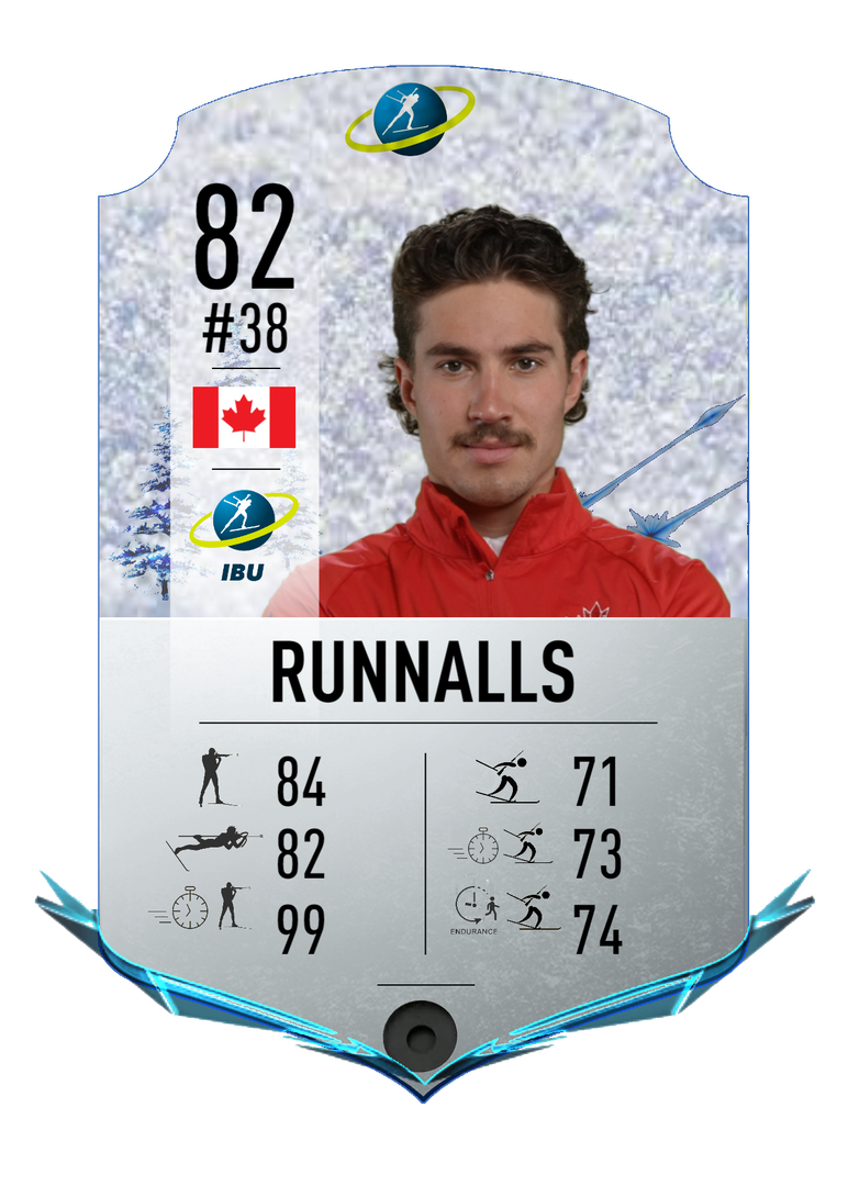 Adam Runnalls - Final normal card 2022-2023 - Biathlon Cards