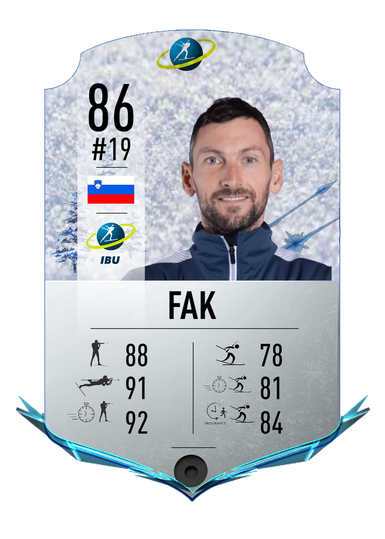 Jakov Fak - Final normal card 2022-2023 - Biathlon Cards