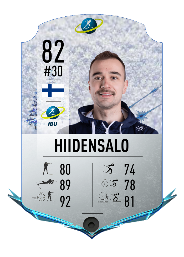 Olli Hiidensalo - Final normal card 2022-2023 - Biathlon Cards