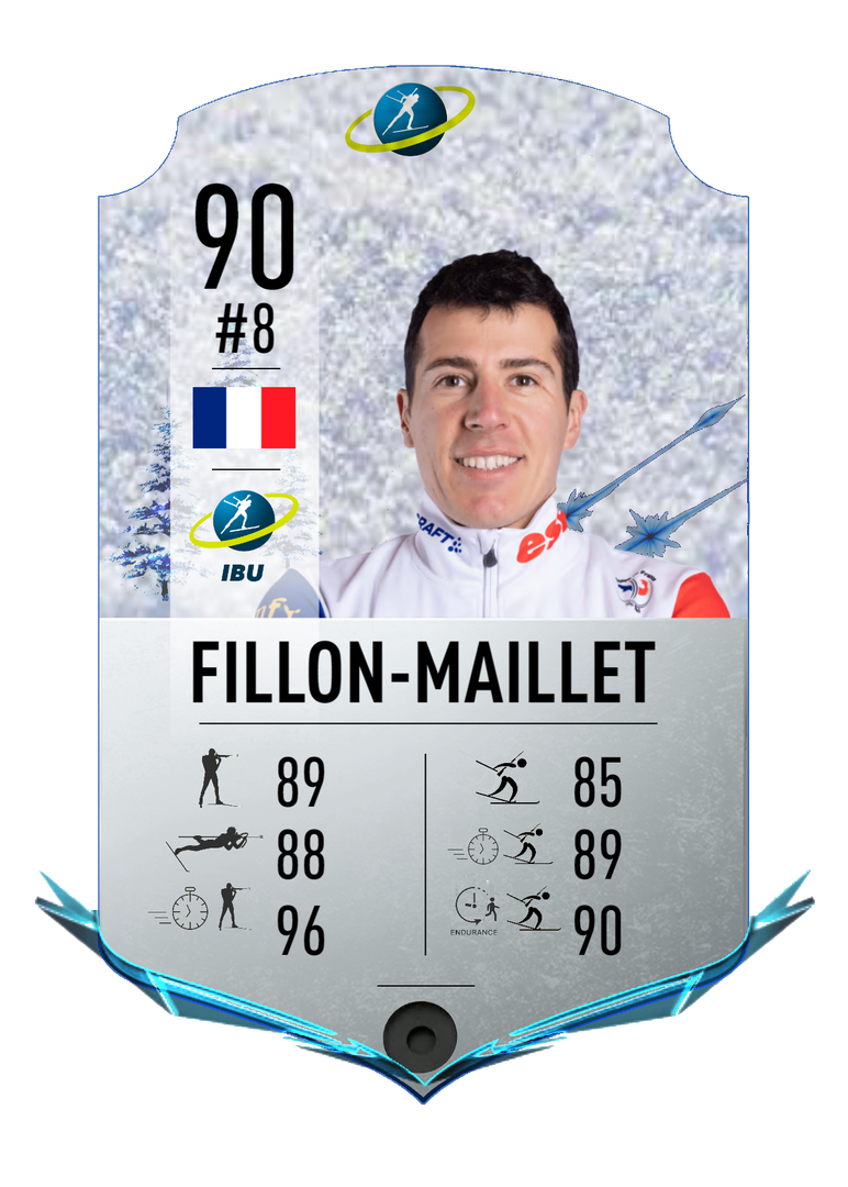 Quentin Fillon Maillet - Final normal card 2022-2023 - Biathlon Cards