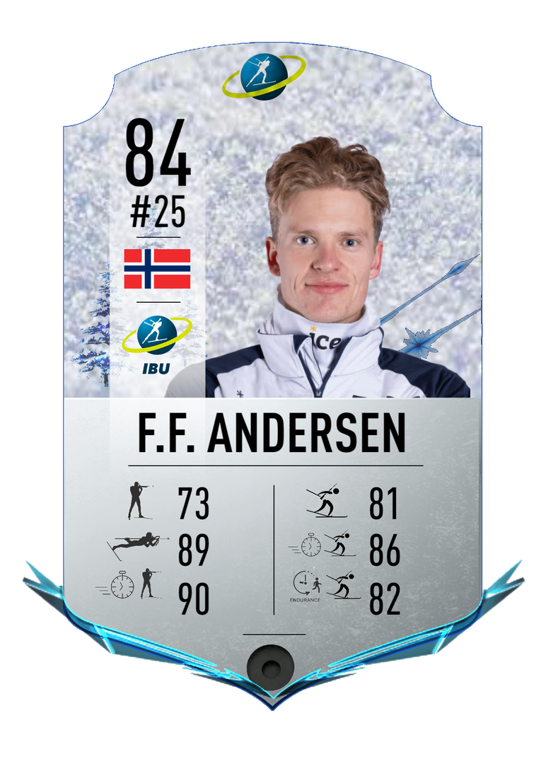 Filip Fjeld Andersen - Final normal card 2022-2023 - Biathlon Cards