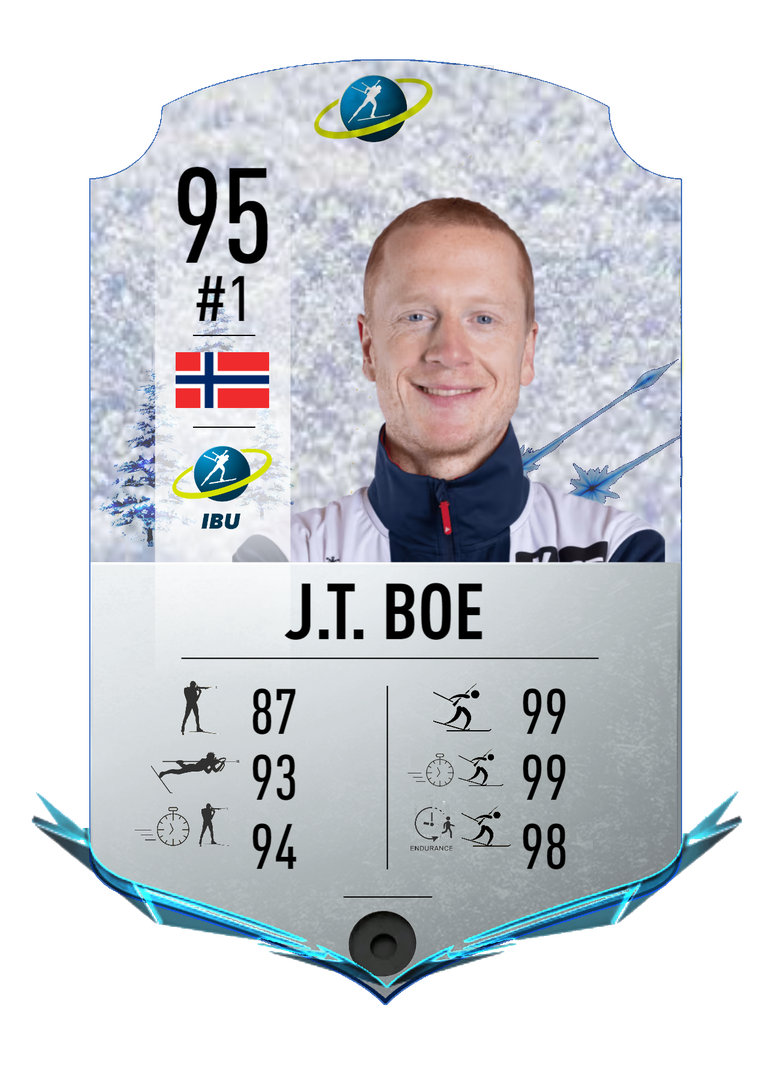 Joahnnes T. Boe - Final normal card 2022-2023 - Biathlon Cards