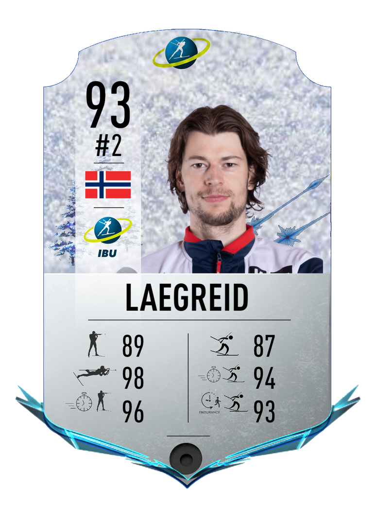 Sturla Laegreid - Final normal card 2022-2023 - Biathlon Cards