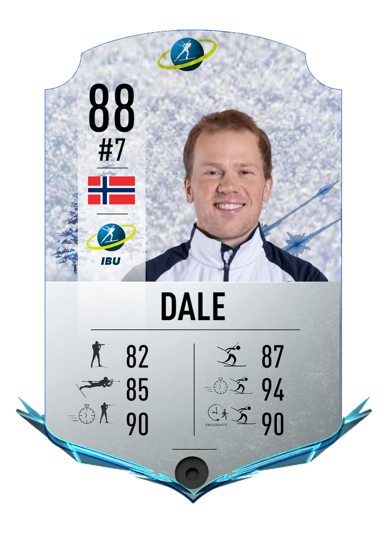 Johannes Dale - Final normal card 2022-2023 - Biathlon Cards