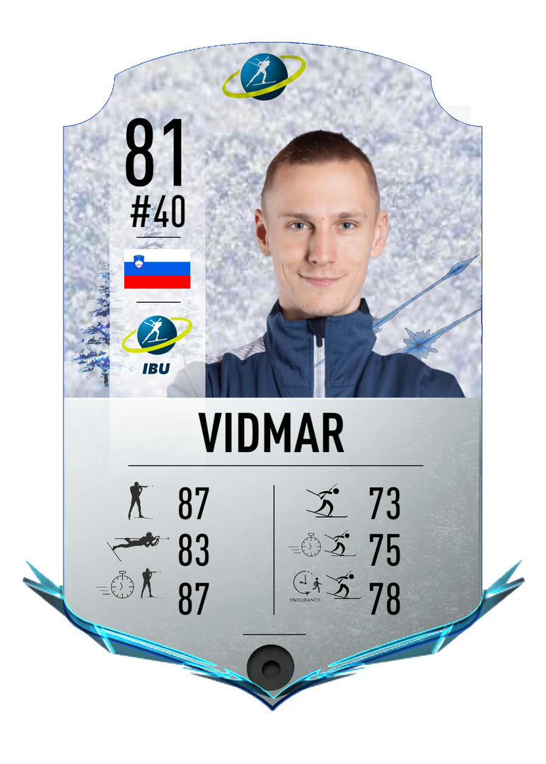 Anton Vidmar - Final normal card 2022-2023 - Biathlon Cards