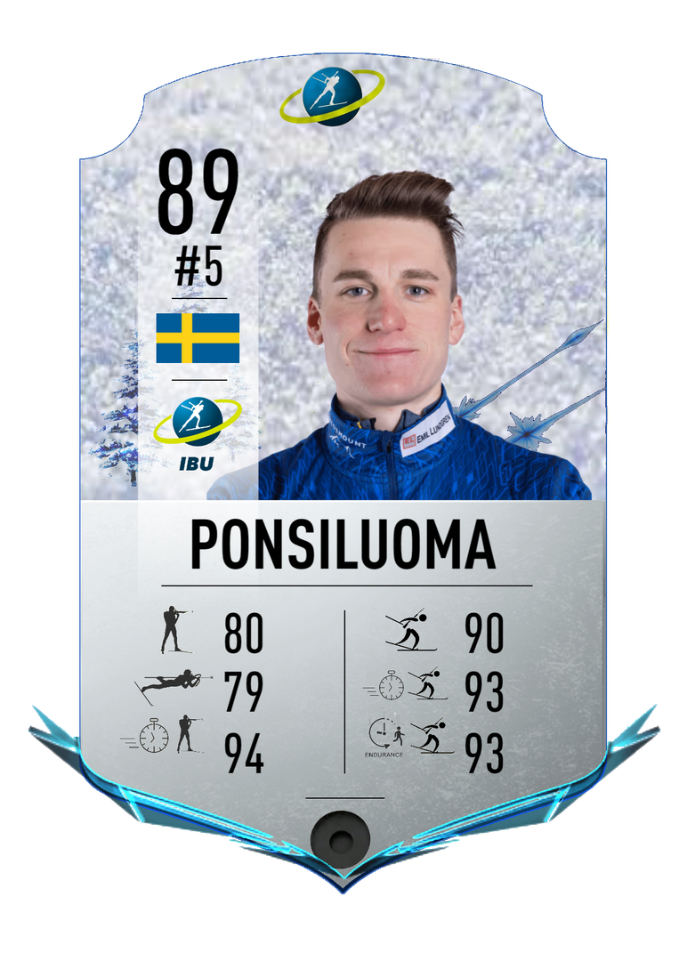 Martin Ponsiluoma - Final normal card 2022-2023 - Biathlon Cards