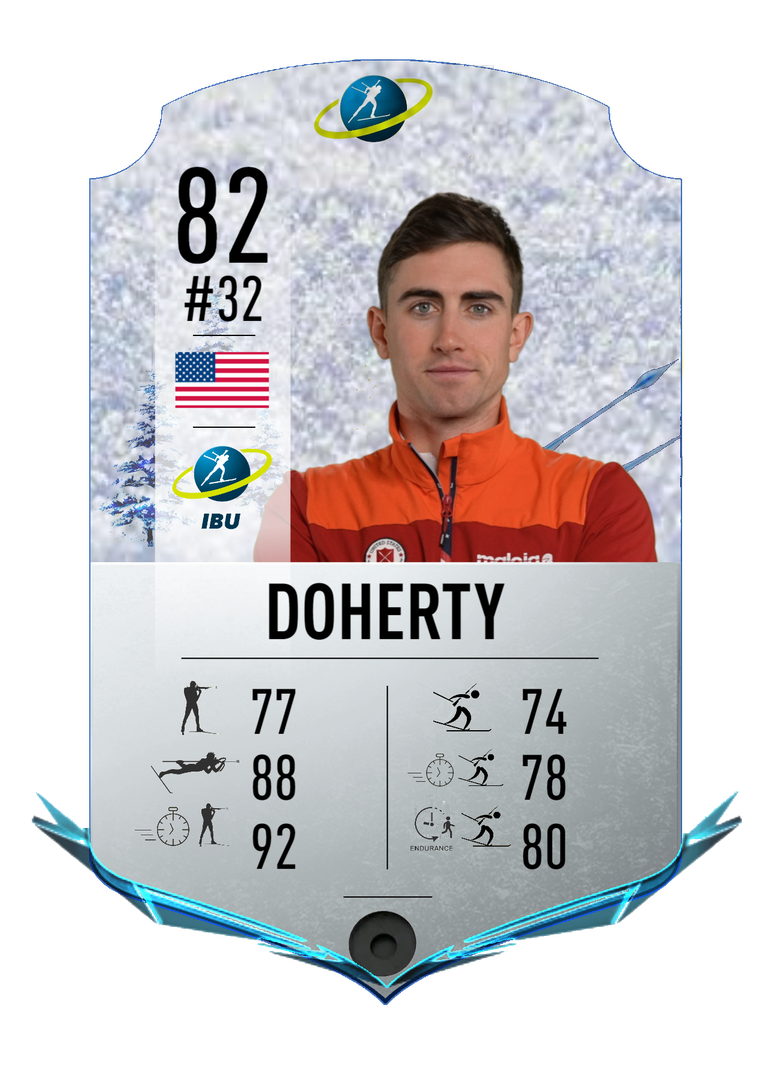 Sean Doherty - Final normal card 2022-2023 - Biathlon Cards