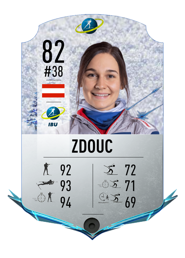 Dunja Zdouc - Final normal card 2022-2023 - Biathlon Cards