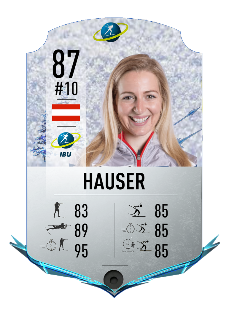 Lisa Theresa Hauser - Final normal card 2022-2023 - Biathlon Cards