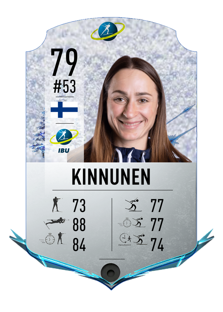 Nastassia Kinnunen - Final normal card 2022-2023 - Biathlon Cards