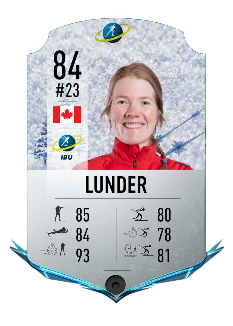 Emma Lunder - Final normal card 2022-2023 - Biathlon Cards