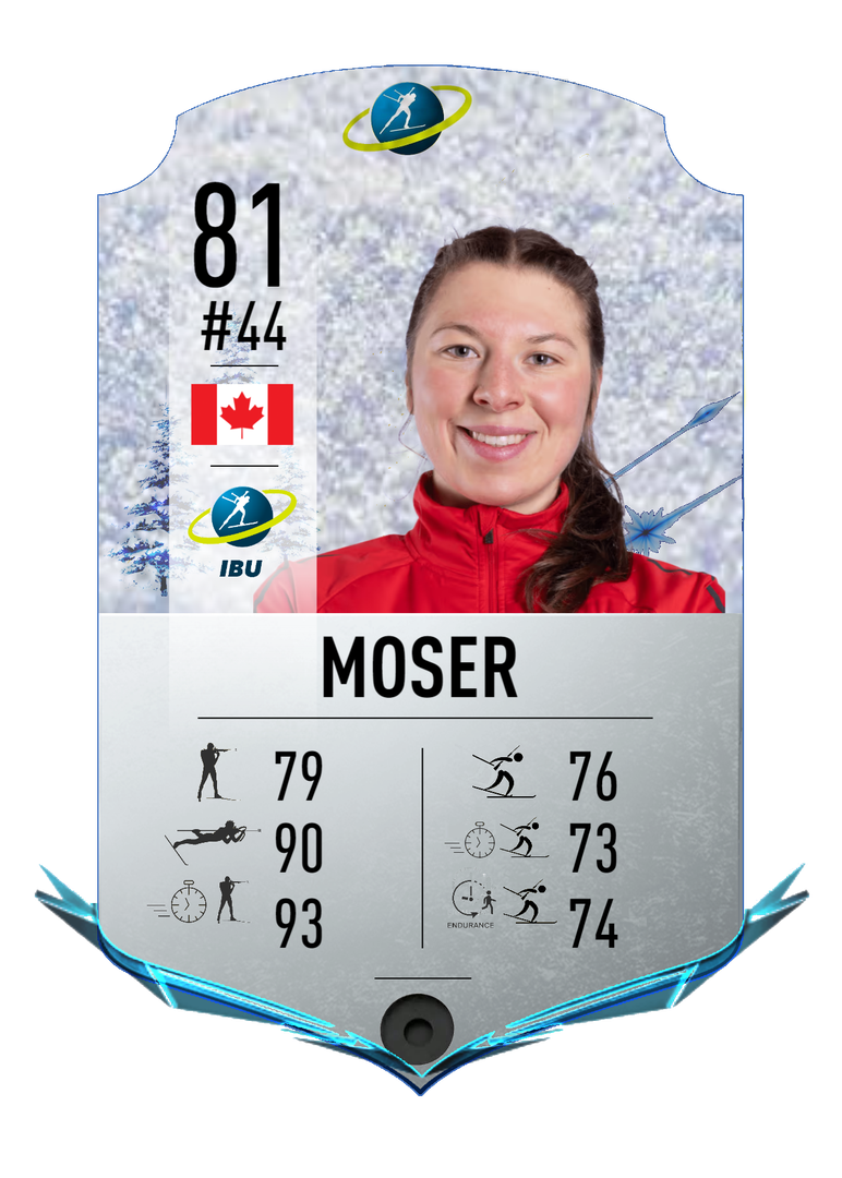 Nadia Moser - Final normal card 2022-2023 - Biathlon Cards