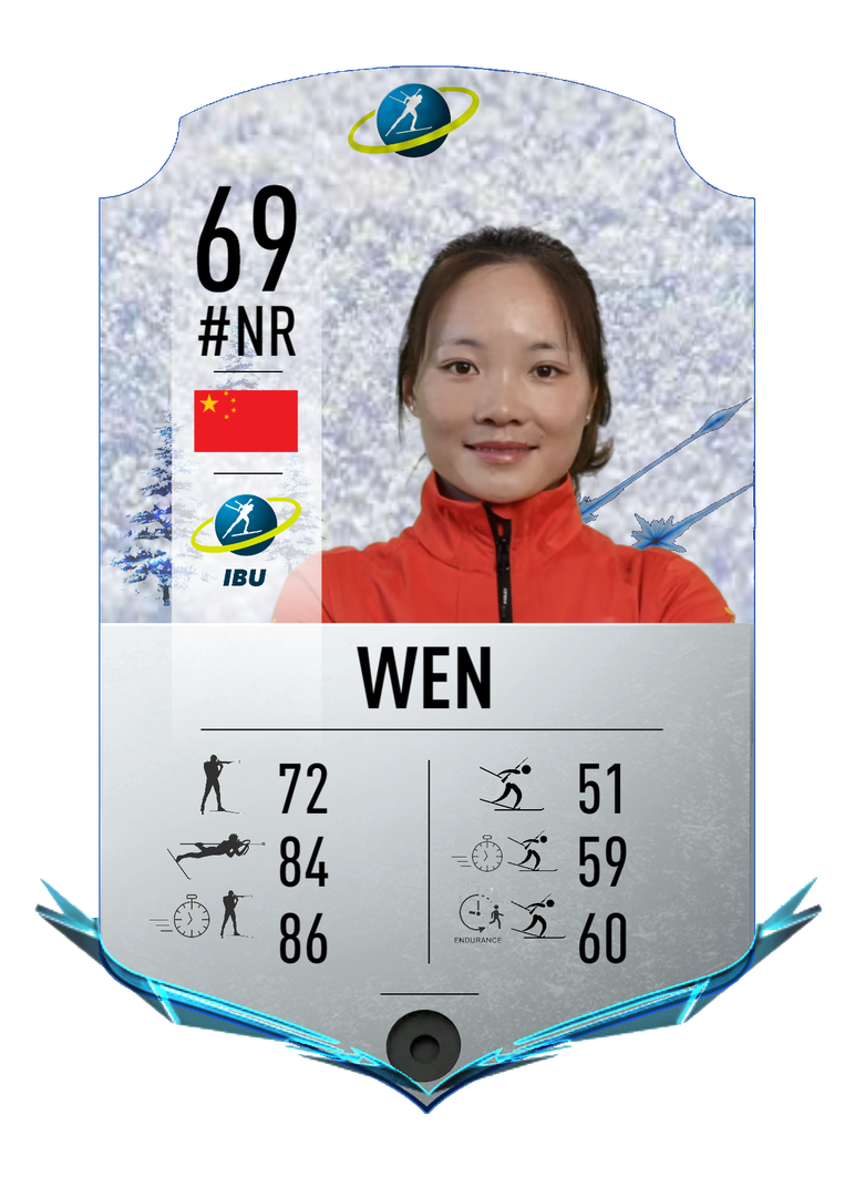 Ying Wen - Final normal card 2022-2023 - Biathlon Cards